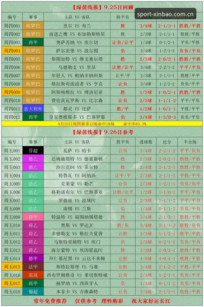 新宝体育实时比分使用指南：解锁赛事数据的创新玩法