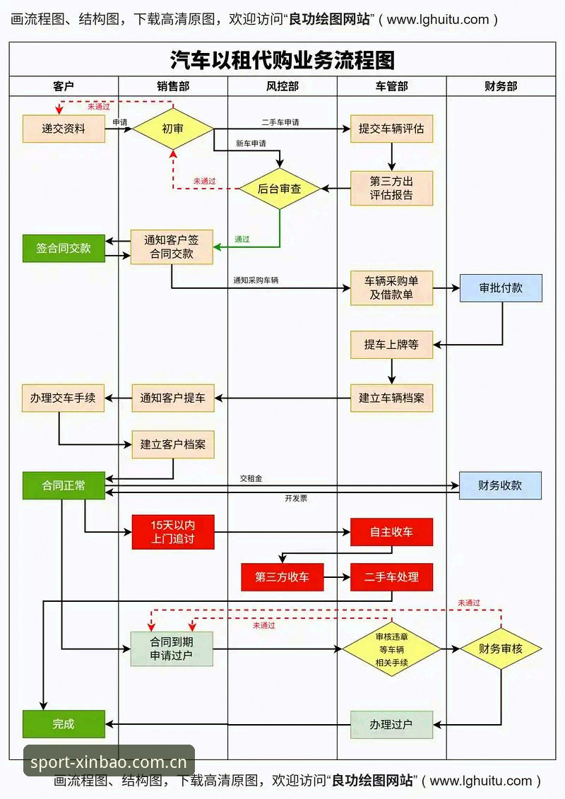 如何完成新宝体育安装教程攻略？安全获取官方正版客户端的创新路径